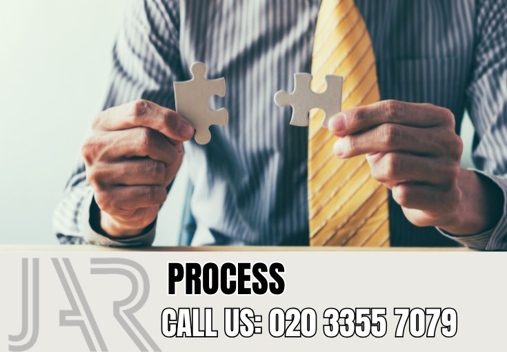 Our Bathroom Fitting Process — Brompton Bathroom Fitters